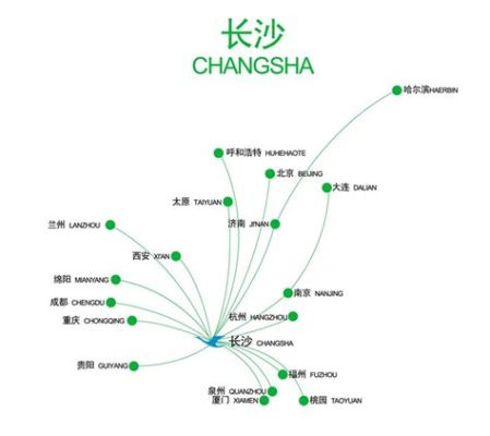 長沙到廈門飛機多久：行程的繁體解說與探索